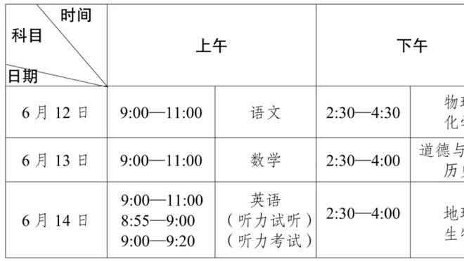 雷竞技raybet取款